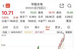 打不了主控！维金斯半场4中1仅5分&3次失误 正负值-14